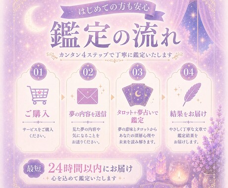 夢占い☆怖い夢・悪夢の意味を優しく読み解きます 怖い夢に隠れた心のサインを読み解きます イメージ2