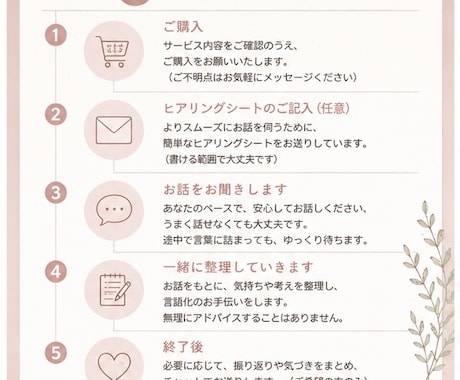 人間関係のモヤモヤ、ゆっくり整理しまます 否定せず、あなたの気持ちを整理します。 イメージ2