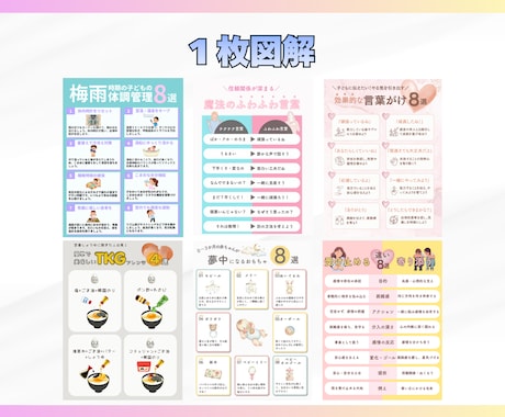 伝えたい想いを「伝わる」に。図解作成します 気持ちを動かすきっかけを、やさしくあたたかいデザインでご提案 イメージ2