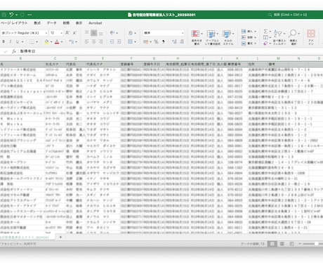 営業リスト 住宅宿泊管理業者リストを即納いたします 3,299件｜民泊・宿泊管理業向け営業データ イメージ2