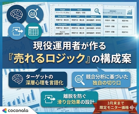 運用者作成「CVR特化」の記事LP構成案作成します 最新のアドアフィ手法で設計。審査通過と利益最大化を両立します イメージ1