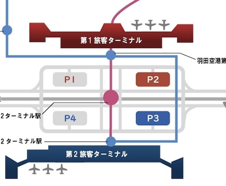 羽田空港駐車場P2P3のご予約を代行します [実績100%の成功率]販売実績数＝評価数いただいてます イメージ2