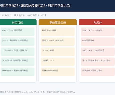 動かなくなったExcelマクロを診断・修正します 作った人がいなくても、原因から診断します イメージ2