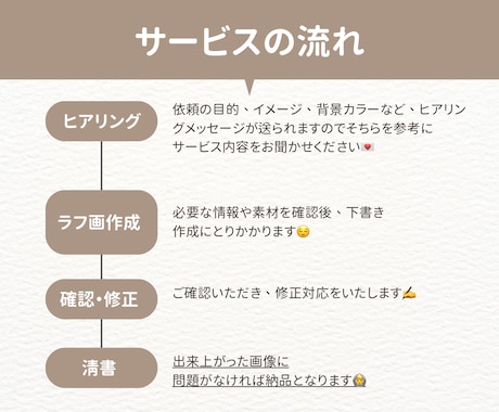 思い出に残る心温まるペットちゃんのイラスト描きます 写真とはまた違うほんわか可愛い温かみのあるイラストです イメージ2