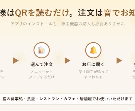 月額0円の買い切り型モバイルオーダーを導入します 飲食店・宿のQR注文システムを月額0円・買い切りで導入します イメージ2