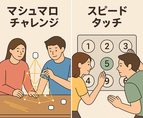 社内研修、ワークショップの資料提供します チームビルディングやイベントの余興をお探しの方にピッタリ イメージ1