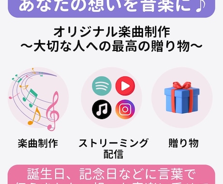 あなたの想いを音楽にします オリジナル楽曲制作～大切な人への最高の贈り物～ イメージ1