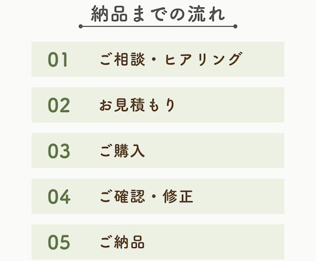 低価格！シンプルに、伝わるチラシを制作します ご相談ごとに応じて丁寧にお作りします◎ イメージ2