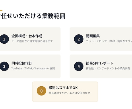 社長は喋るだけ。SNS運用まるごと代行ます 撮影不要、社長は話すだけ。企画から投稿まで代行します イメージ2