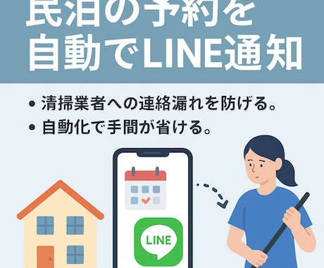 民泊運営を自動化！予約通知を自動にします 予約が入ったので連絡漏れで清掃できていなかった！を防ぎます！ イメージ1