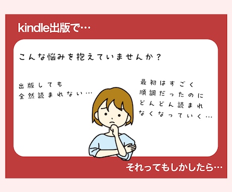 kindle出版のSEO対策をサポートします 2ヶ月間あなたの作品に合うSEO対策の改善をサポートします イメージ2