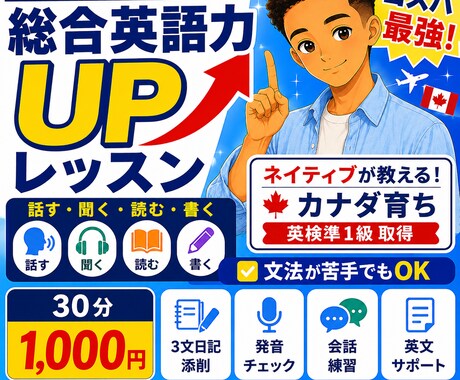 英語を話す・聞く・読む・書く力を向上させます 目的に合わせて内容を柔軟にカスタマイズします イメージ1
