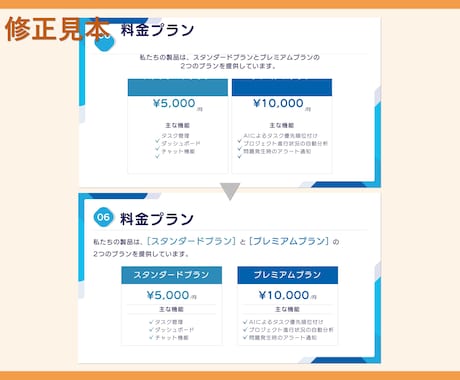 Canvaで作成したパワポ資料の体裁修正します 体裁が崩れて、お困りの方に♪修正不要なスライドは無料です。 イメージ2