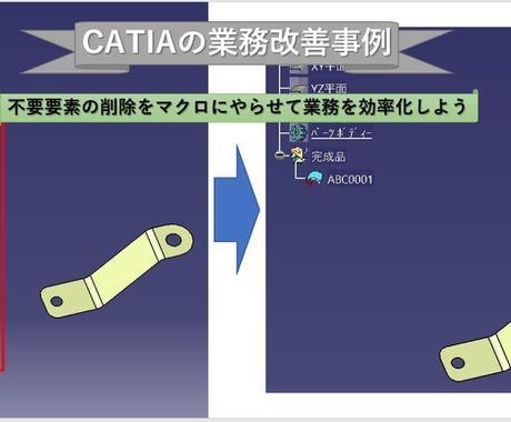 CATIAモデリングの改善手伝います 単純作業はコンピュータに任せて考える作業に専念しましょう イメージ2