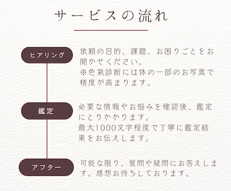 恋愛の行方・相手の気持ちをタロットで占います 相手の本音と恋の行方をオーダーメイドスプレッドで展開します。 イメージ2