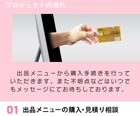 事業の新規施策の相談承ります WEBマーケティング・制作の弊社が過去の事例を元にサポート イメージ2