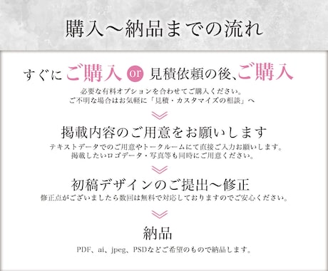 おしゃれなショップカード・名刺作ります 飲食系のデザインを得意としております イメージ2