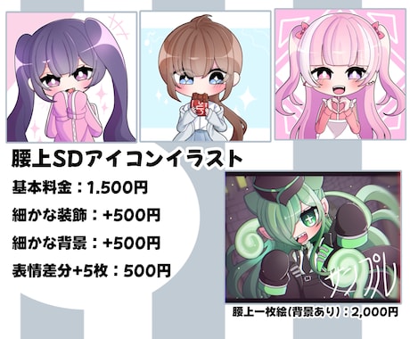 可愛いアニメ塗りのミニキャラお描きします 商用利用可！！SNSアイコン、グッズにも！！ イメージ2