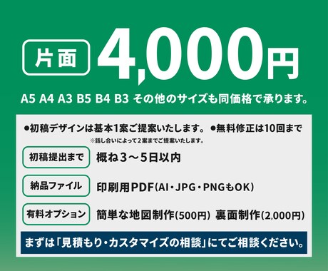 ご希望に添ったチラシをお作りします コミュニケーションを第一に提案いたします。 イメージ2