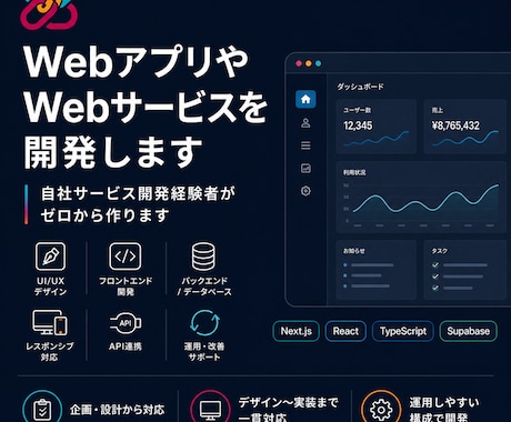 WebアプリやWebサービスを開発します 自社サービス開発経験者がゼロから作ります イメージ1