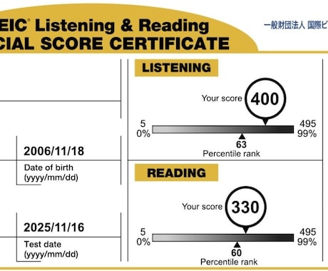 3ヶ月でTOEIC730点以上をゲットさせます 400〜600点の方に現状分析＋毎日の学習内容まで具体設計 イメージ1
