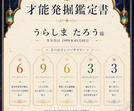 あなたの才能を6ページの鑑定書にして届けます！ます 資質・使命・人生の目的などを約4000字で総合鑑定します イメージ1