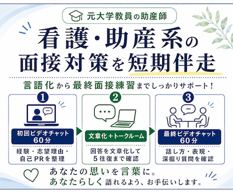 看護・助産系の志望理由・面接対策を短期伴走します 元大学教員の助産師があなたの強みを言語化 イメージ1