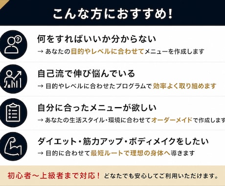 あなた専用の筋トレメニューを作成します 自分で続けられる身体づくりをプロがサポート イメージ2