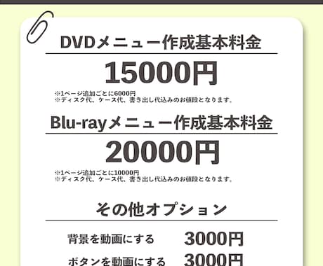DVD/Blu-rayメニュー画面作成いたします 複数の映像をメニュー画面を作って分かりやすくします！ イメージ2