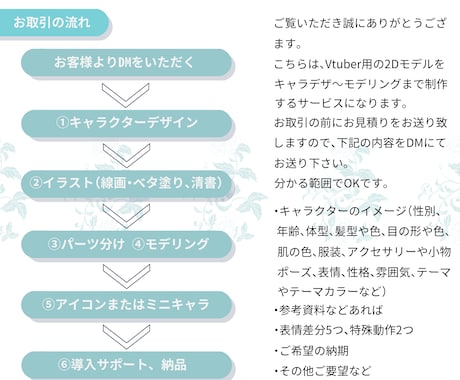 高品質‼Vtuber向けLive2Dモデル承ります 特別特典「はじめてのVtuberガイドブック」付き イメージ2