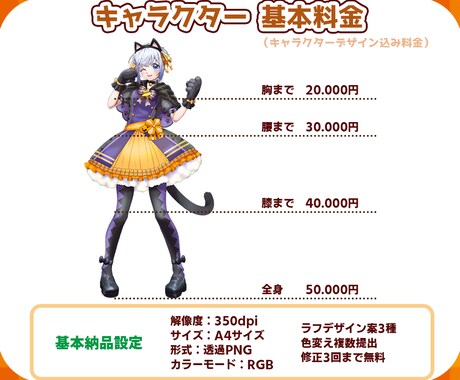 キャラクターデザイン・イラスト制作いたします あなたのオリジナルキャラクターをゼロから制作いたします！ イメージ2