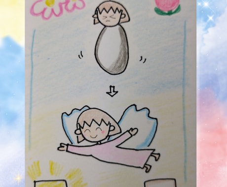 お悩み3つ書き換え現実を動かします 悩みをハイヤーセルフにお聞きします♪あなたの必要なメッセージ イメージ2