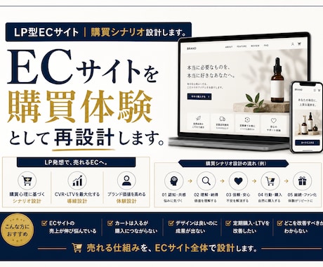 LP型ECサイト｜購買シナリオ設計します ECサイトを購買体験として再設計します イメージ1
