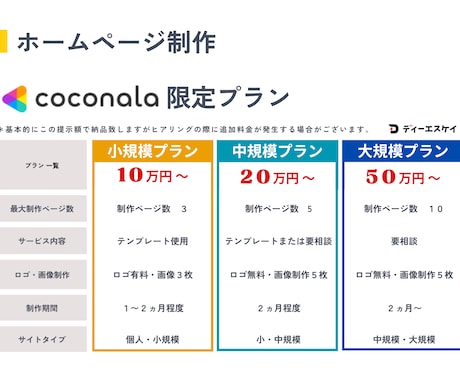 動きのあるオシャレなホームページ制作します 『デザイン』重視の方にオススメです♪ イメージ2