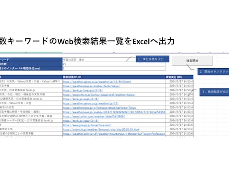 Webスクレイピングツールの作成を承ります ExcelやOutlookと連携可。お気軽にご相談ください！ イメージ1