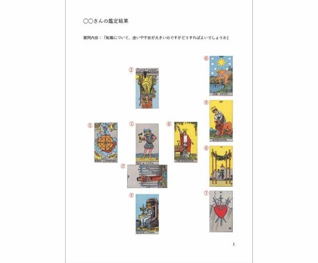 タロットであなたの恋愛・仕事・人生の悩み占います オリジナル鑑定書（PDF）付き イメージ2