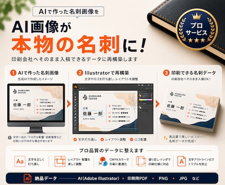 AI生成画像から名刺の印刷用データを作成します ChatGPTで作った名刺デザインを印刷用の名刺データへ！ イメージ2