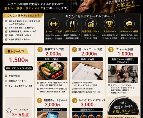 現役フィジーク選手が理想の体へ導きます 大会経験を活かし理想の体づくりをサポート イメージ1