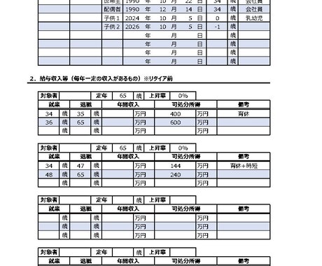 家計・住宅・老後の不安をFPが見える化します 金融商品は売りません。中立FPが本音で対応 イメージ2