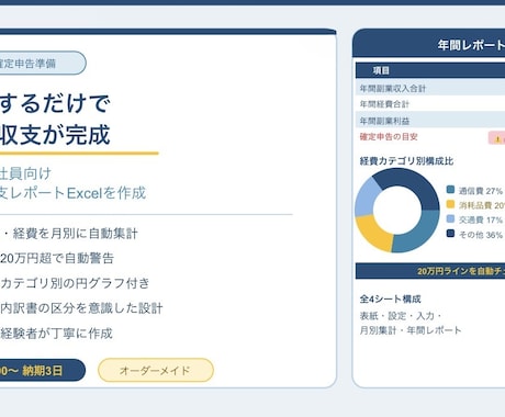 確定申告準備に使える副業の年間レポートを作成します 副業の収支管理を1枚で完結、申告も安心 イメージ1