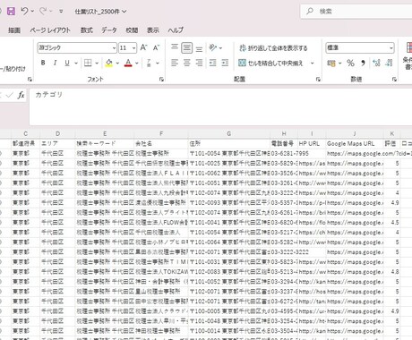 士業営業リスト2500件|電話番号・HPあります テレアポ即使える！士業特化リストCSV イメージ2
