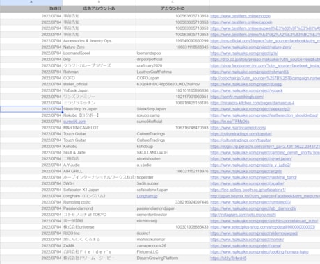 Pythonでスクレイピングします 自動化で日々のデータ収集をサポートします イメージ2