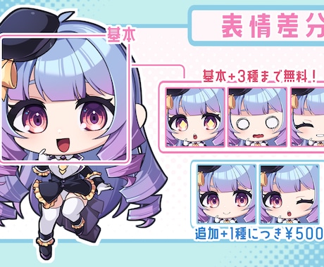 SDキャラの全身ループアニメーション制作します バストアップ、全身イラストのみも可能【特別価格継続中！】 イメージ2