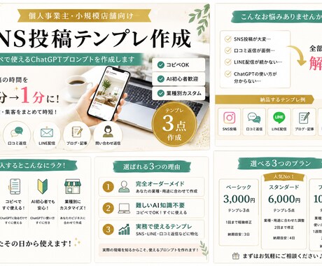 SNS投稿テンプレ作成します コピペで使えるChatGPTプロンプトを作成します イメージ1