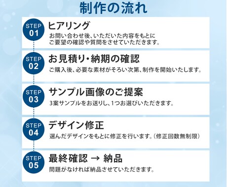 クリックされるバナー・WEB画像作ります SNS投稿・ヘッダー・広告バナーなど、丁寧・迅速に対応します イメージ2