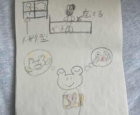 うさぎの日常を描いていきます うさぎやその仲間を、日常にある言葉を合わせて書いていきます。 イメージ2