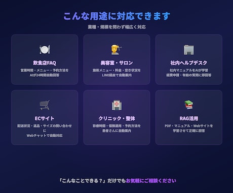 DifyでAIチャットボットを構築します 納品後も自分でカスタマイズOK！ノーコードで安く始められます イメージ2