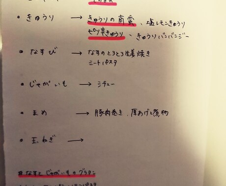 お手紙屋さん！あなたのためにお手紙書きます ラブレター、季節のお便り等々。ご希望のお手紙お届けします。 イメージ2