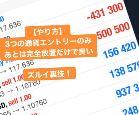 FX投資で自動売買ツールなし完全放置方教えます 収益の仕組み、口座開設方法エントリー方法をお手ごろな値段で イメージ1