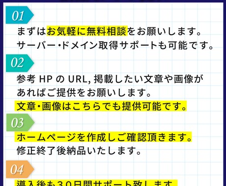 簡単更新WordPressでホームページ作成します コミコミ2万円、導入サポート、丸投げOK、原稿・画像無料提供 イメージ2